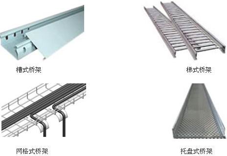 请添加描述