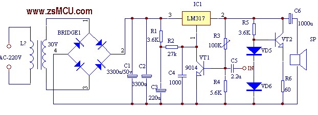 ctrl+鼠标滚轮缩放